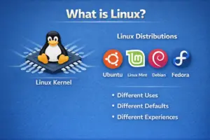 linux-la-gi