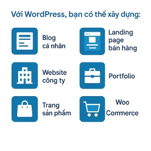 chuc-nang-da-dang-cua-wp