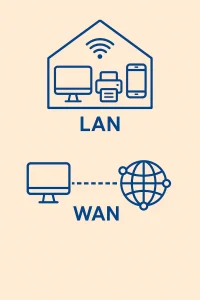 mo-ta-mang-wan-va-lan